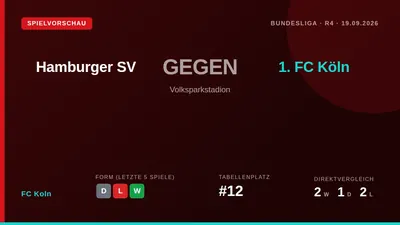 Der 1. FC Köln trifft am Samstag im Volksparkstadion auf den Hamburger SV und will nach dem letzten Remis gegen Bremen...
