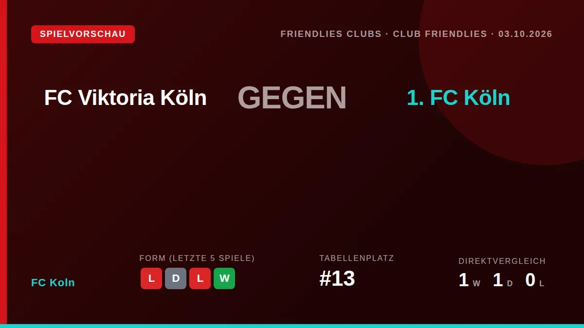 FC Koln: Der 1. FC Köln trifft in einem Testspiel am 3